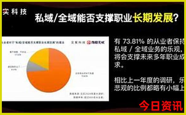 上海夏季游玩好去处